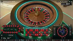 Die Faszination der Live Casino Auto Roulette Spiele